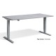 Advance Twin Motor Height Adjustable Desk | Made in EU